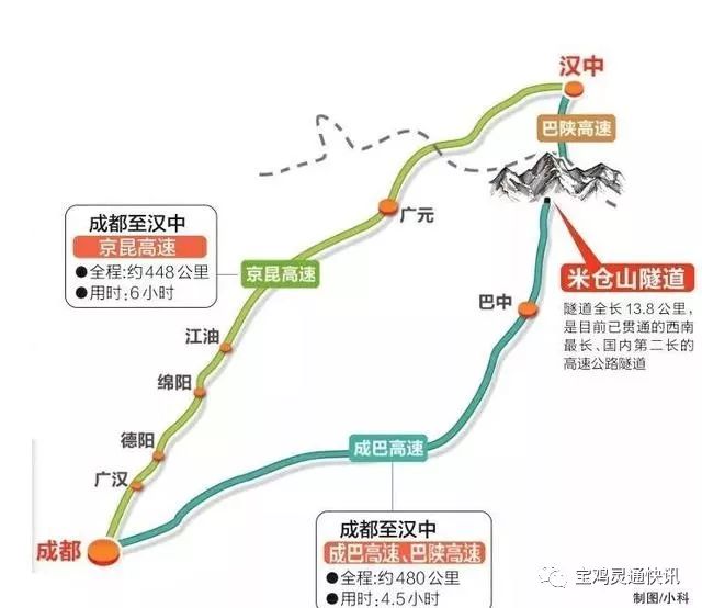 经过5年攻坚克难,巴陕高速公路(g85)的最后"肠梗阻"——米仓山隧道