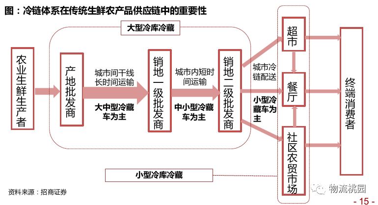 化工原理中Fb什么意思_有意思的图片