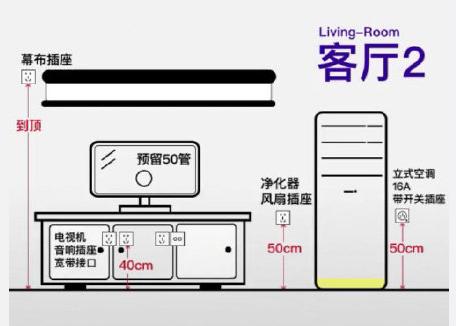 很漂亮的电视背景墙,独一不满意的就是插座地位没有隐藏在电视柜下