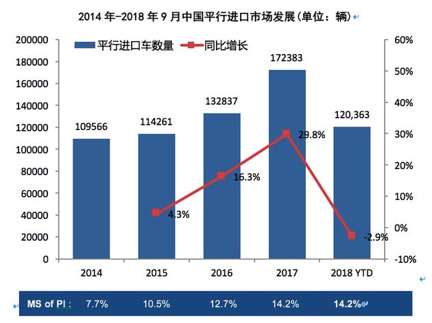 GDP增长的质量如何_GDP增速7.7 实现既定目标就是最有质量的经济增长(3)