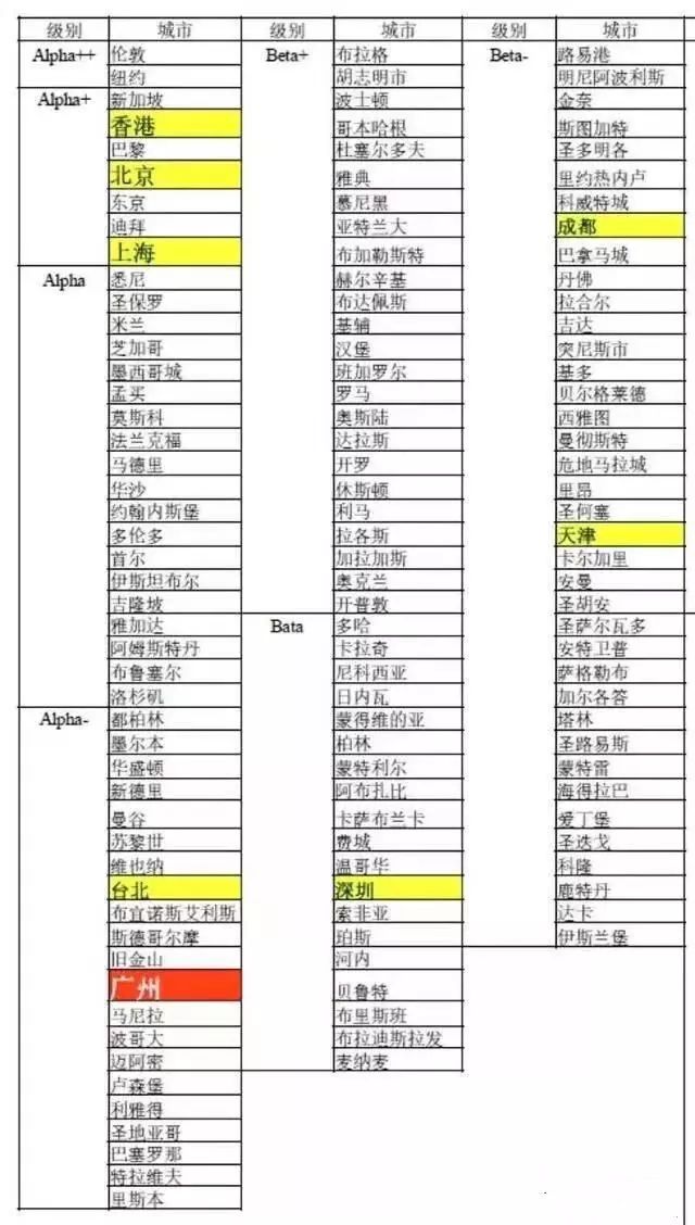 印度人口在世界排名_最新财经资讯 财经新闻 财经大事 综合新闻资讯栏目 银行(2)