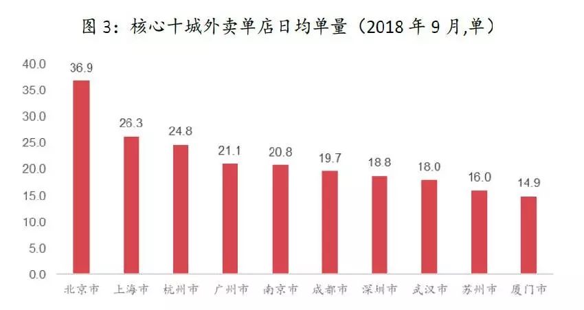 杭州常住人口2021_2017年浙江各城市常住人口集体大涨,杭州暴增 有哪些投资机会(2)