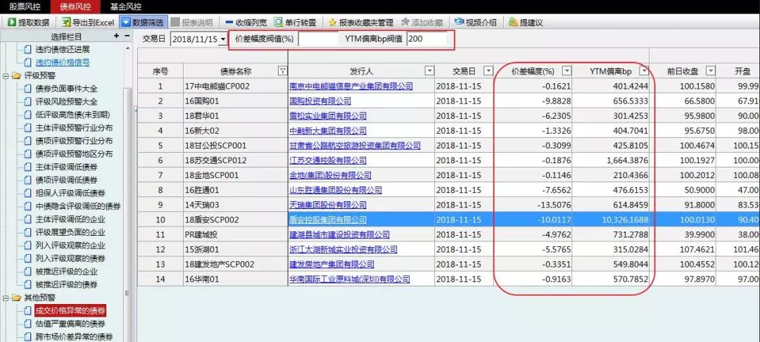 流动人口报表_财务报表图片(3)