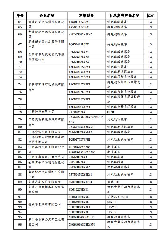 汽车购置税的征收原理是什么_购置税政策是什么