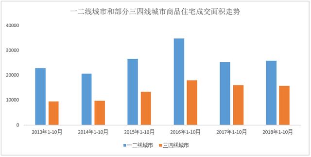 gdp年年增长但挣钱难_实时(3)