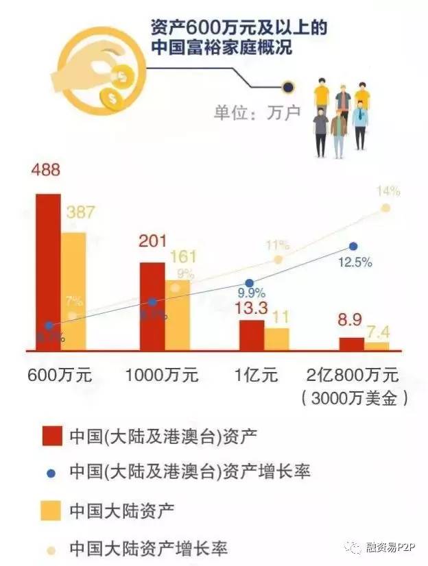 大中华区gdp_宁夏22个区县gdp出炉