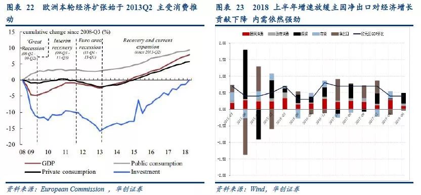 日本2019经济总量_日本泡沫经济图片