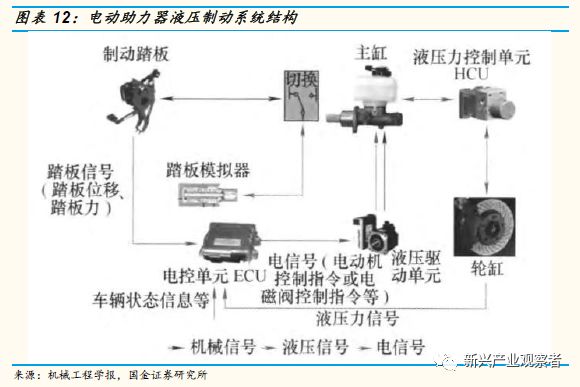 踏频器是什么原理_踏踏米是什么意思(3)