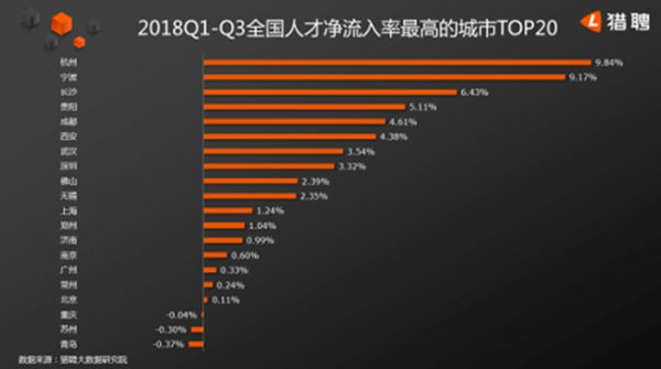 今日头条南充gdp_今日头条 广东21市GDP最新数据出炉,我们和平在(3)