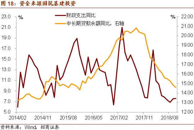 gdp由什么推动的_美国GDP数据推动市场反弹(3)