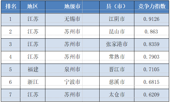 永康 gdp_大局已定 获国家力挺 重庆即将全面爆发 3200万重庆人身价暴涨