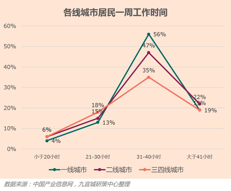 鱼山能给舟山带来多少GDP_浙江2020年上半年GDP数据公布,舟山增速第一,岱山增长66.2(2)