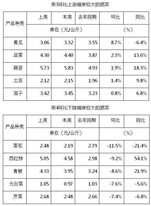 广西农氏人口有多少人_广西灵峰镇有多少人(2)