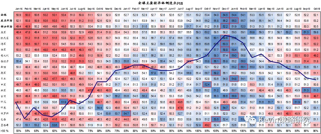 中金：油价大跌对市场可能意味着什么？