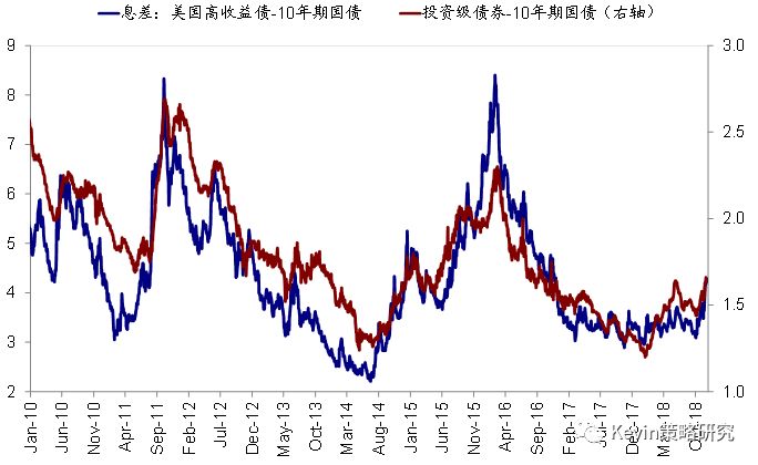 中金：油价大跌对市场可能意味着什么？