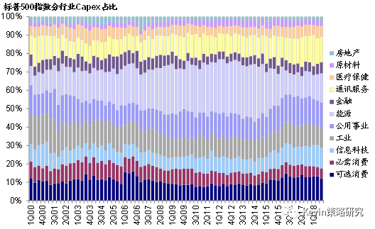 中金：油价大跌对市场可能意味着什么？