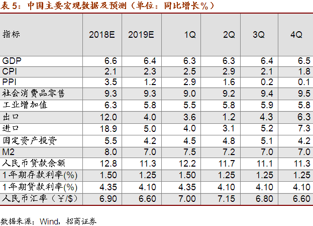 高明2019年gdp_高明盈香生态园(3)