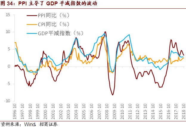 广西2019年第三季gdp是多少钱_2019三季度广西GDP13239亿 名议2.93(2)