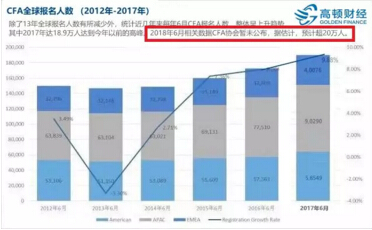 今年出生人口估计_我今年发育正常吗(2)