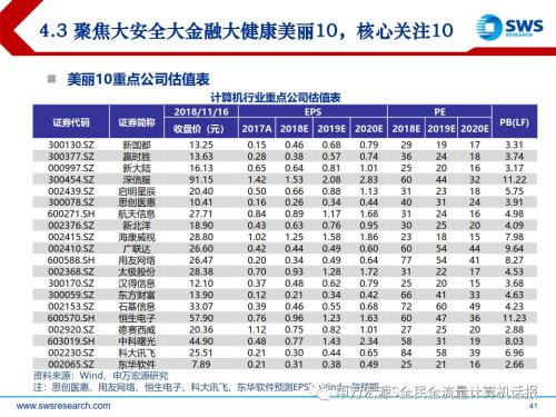 在哪里可以查看电脑gdp_今天起哈尔滨小学初中新生进行电脑随机分班(2)