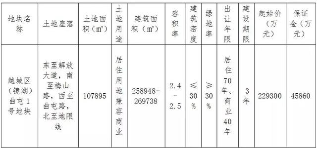 镜湖曲谱_镜湖公园(2)