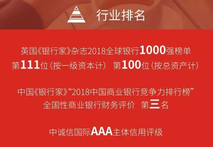 重磅！浙商银行全国总部签约落户钱江世纪城！钱塘江金融城建设再迎重大手笔 萧山区