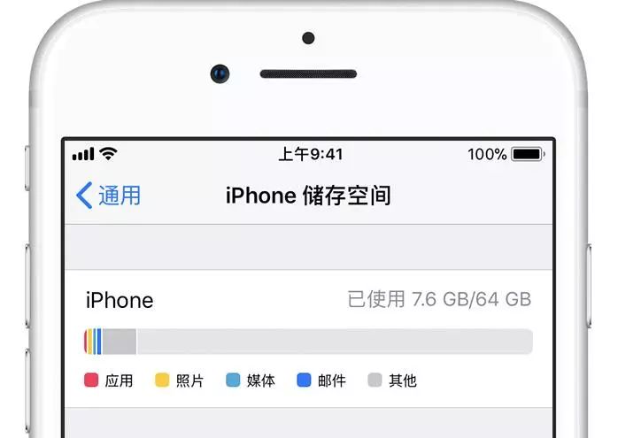 技巧 971期 Iphone 储存空间里面的 其他 是什么 占用了很多空间如何清理 删除