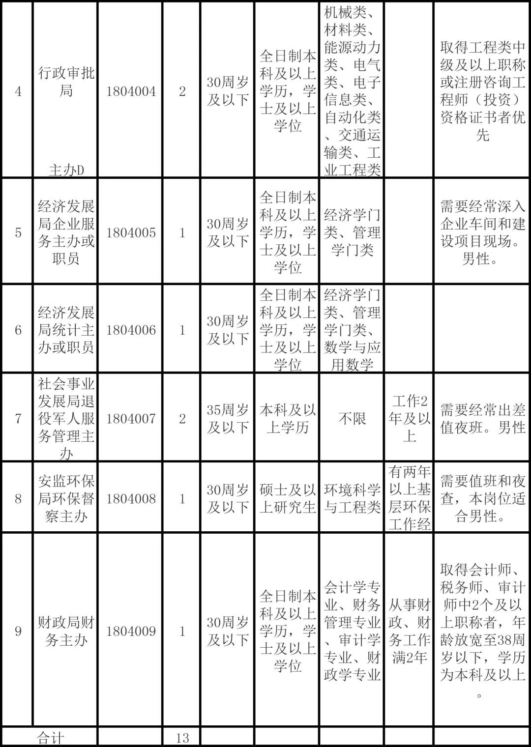 安庆市出生人口_安庆市立医院图片(3)