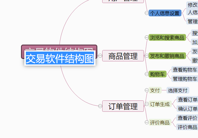 短剧框架思维，构建精彩剧情的秘诀