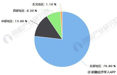 中国文化产业gdp_中国gdp增长图