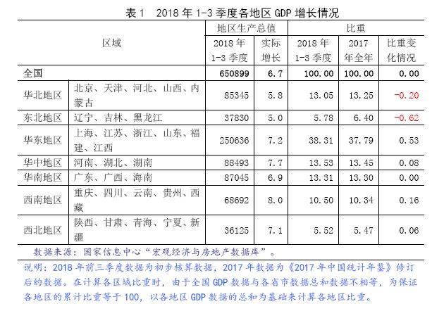 山东gdp落后江苏近万亿_2020山东各市gdp