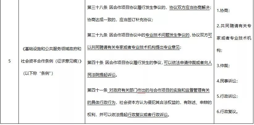 洪泛协议的基本原理是什么_幸福是什么图片(3)