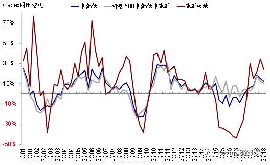 中金：油价大跌对市场可能意味着什么？