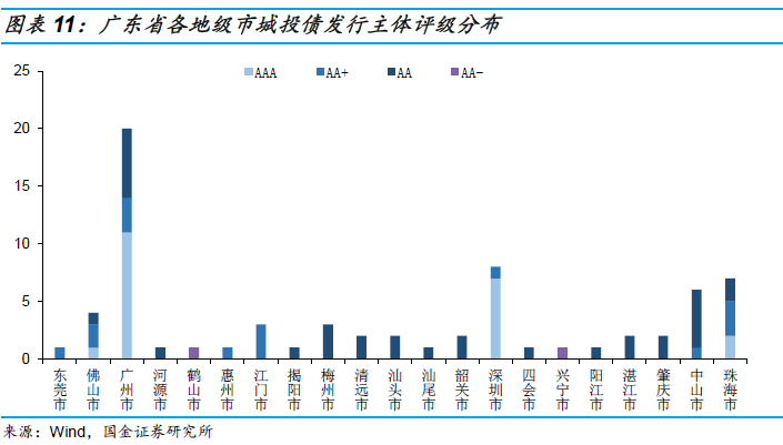 按照实物计算经济总量_云计算(2)