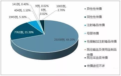 给陌生人口_江阴市中小学生2018年寒假时间表出来了(3)