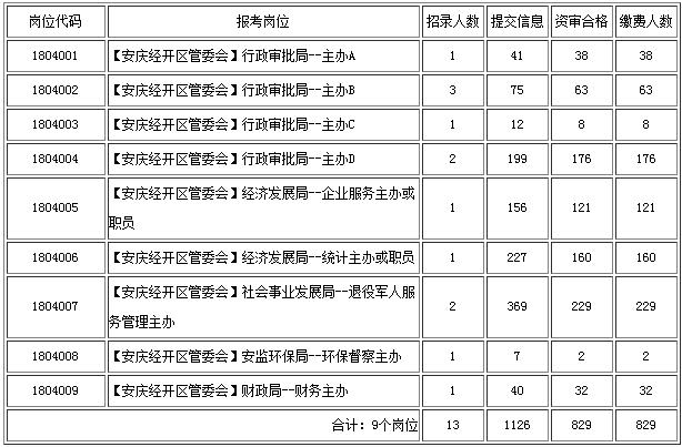 淄博经开区人口数_淄博经开区最新规划图