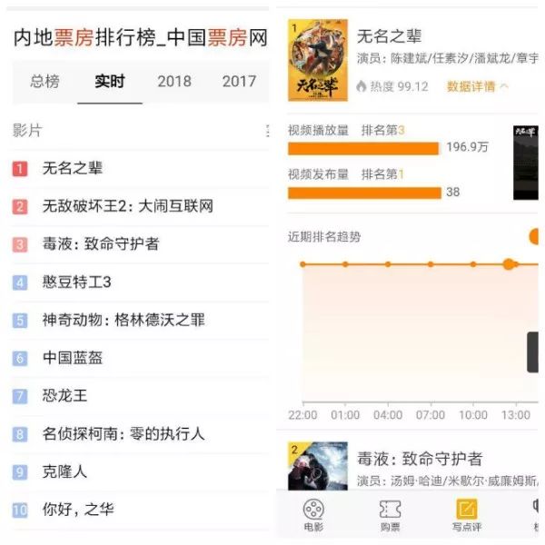 《無名之輩》——“笑中帶淚”的平凡故事