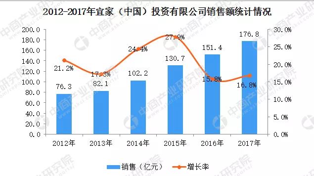 中国未来人口重心_中国未来人口结构图(3)