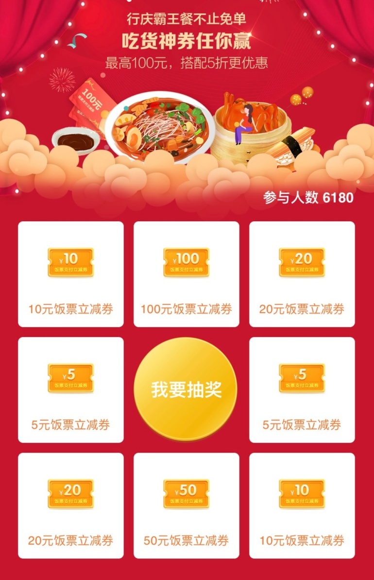 本次抽奖活动奖品为话费券,500元美食免单券.