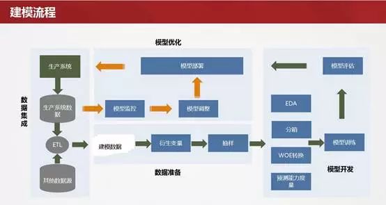 探索大数据时代的无限可能