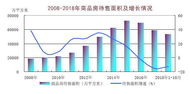 gdp年年增长但挣钱难_实时(2)