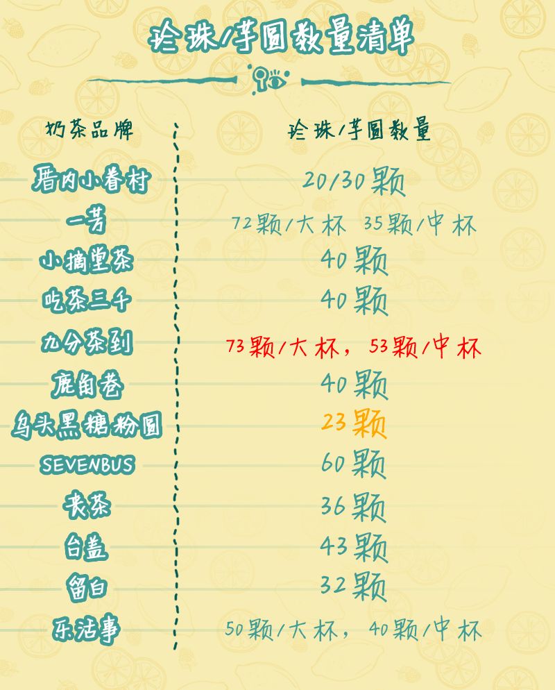 茶猜九个成语_邯郸成语手抄报(3)