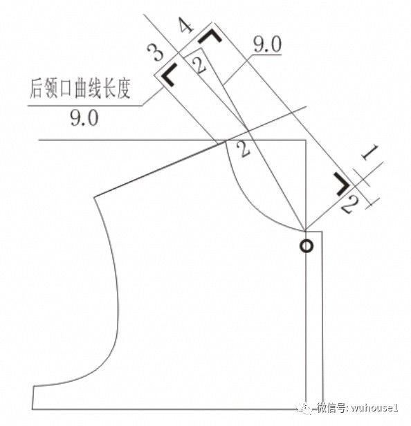 男士插肩袖夹克的制版图参考