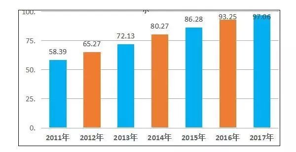 2021句容市gdp(2)