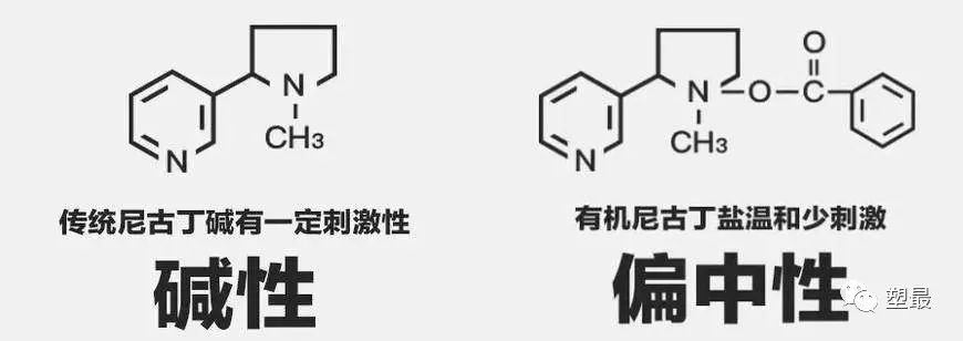 女朋友让我戒烟怎么办