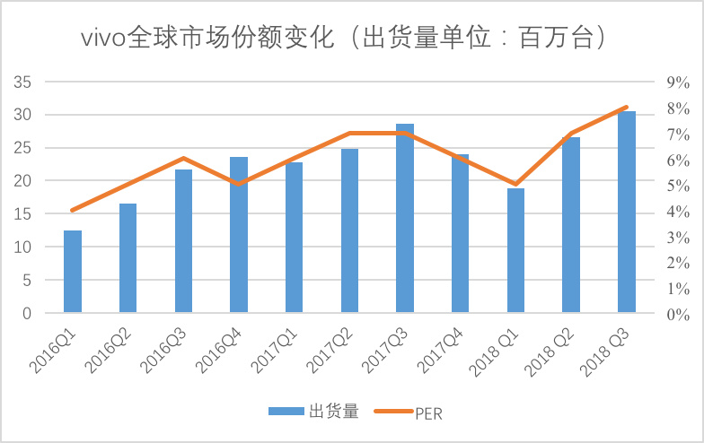 手机如何挑战gdp_十年对比挑战看变化 山东GDP多了40000 亿