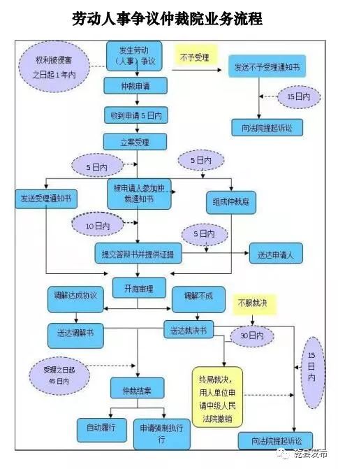 薛录镇人口_薛录镇大马村图片