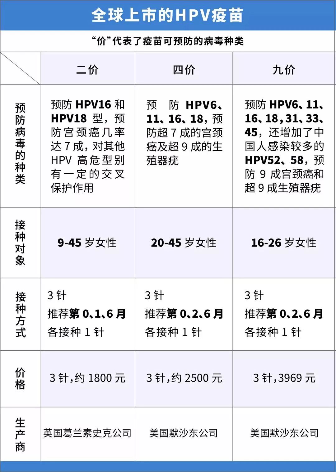 每万人口高价值专利_人口老龄化图片(3)