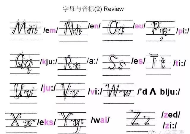 (用手写体)2按字母表顺序排列下面的字母.