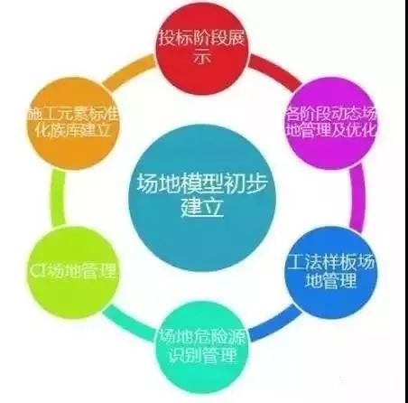 人口转型第五阶段会发生什么_第五人格约瑟夫图片